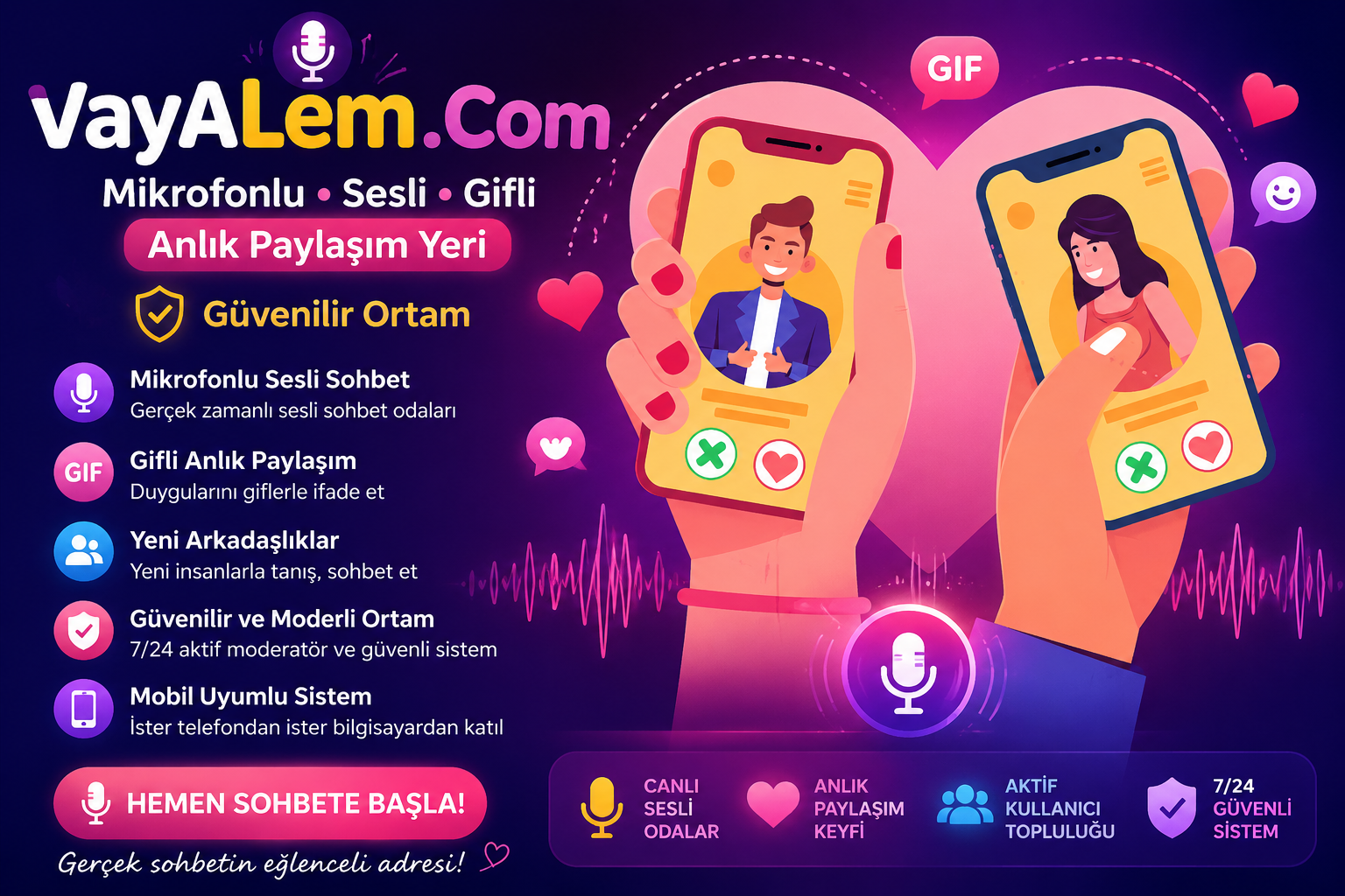 Bayanlarla Sesli mobil chat